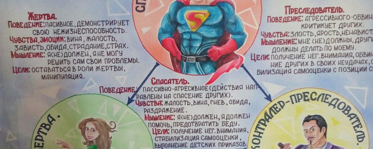Evolyutsiya-Stradaniya-v-Naslazhdenie
